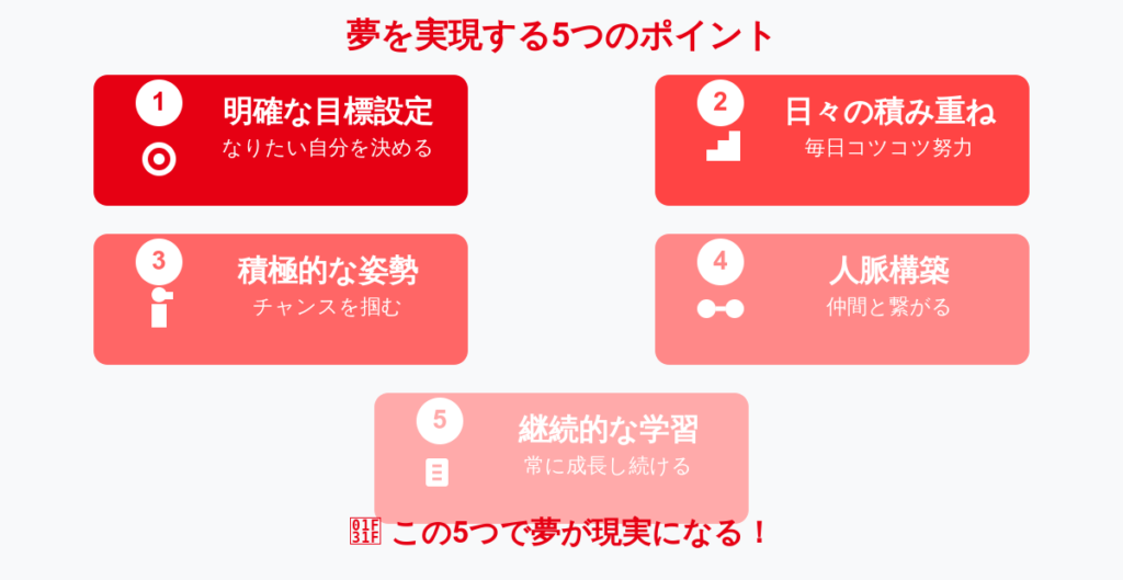 まとめ